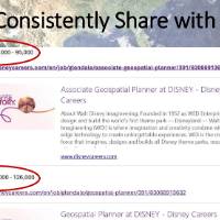 Jobs we Consistently Share with Students